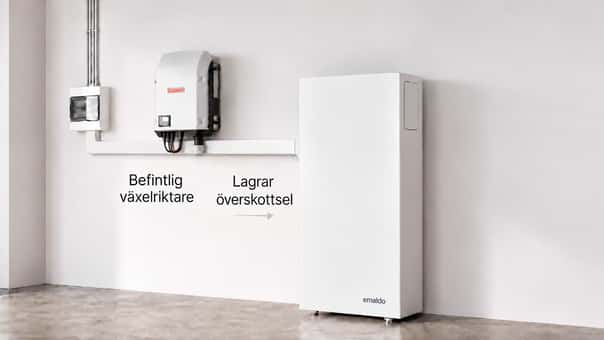 Emaldo Power Store står bredvid en befintlig växelriktare i ett ljust teknikrum. En diskret pil visar att överskottsel lagras i batteriet.