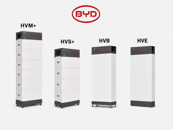 Bild med BYD-logotyp och fyra modulära batterienheter på vit bakgrund. Enheterna är märkta HVM+, HVS+, HVB och HVE. Alla batterier har vit stomme med mörk topp och sockel.