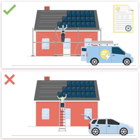 En auktoriserad installatör monterar solceller på tak med byggställning och servicebil. En certifiering syns som symbol för korrekt och säker installation. Nedanför visas en person som på egen hand klättrar upp på en stege. Hen försöker montera solpaneler utan skyddsutrustning och utan behörighet. Bilden illustrerar skillnaden mellan godkänd installation och otillåtet eget arbete.