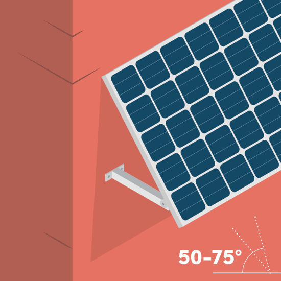 Illustrationen visar en solpanel som är monterad på en vägg med en lutning på cirka 50–75 grader. Panelen sitter på ett fäste som håller den vinklad ut från fasaden. Den röda väggen fungerar som bakgrund, och en symbol i hörnet visar vinkeln grafiskt. Bilden visar hur uppvinklade solpaneler kan installeras för att öka elproduktionen.