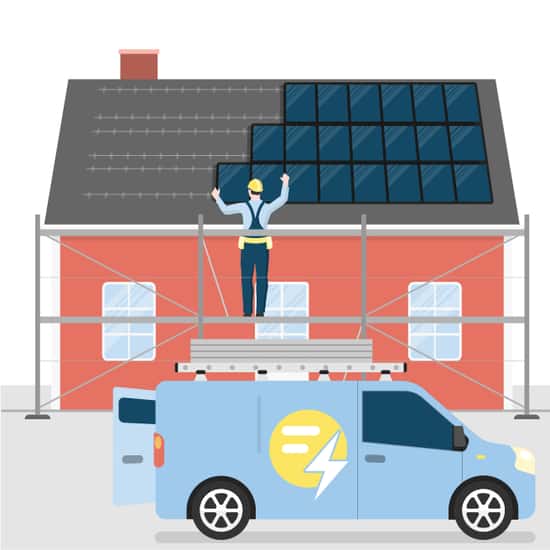 En solcellsmontör står på en byggnadsställning och monterar solpaneler på taket till ett rött hus. Nedanför står en servicebil med solenergisymbol på sidan. Bilden illustrerar det praktiska arbetet med installation av solceller på en byggnad. Montören bär skyddsutrustning och arbetar noggrant på hög höjd.