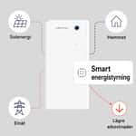 Ett vitt Sigenergy SigenStor batteri visas som central enhet mellan solenergi, elnät och hemmet. Bilden visar att smart energistyrning i batteriet kan sänka elkostnaden.