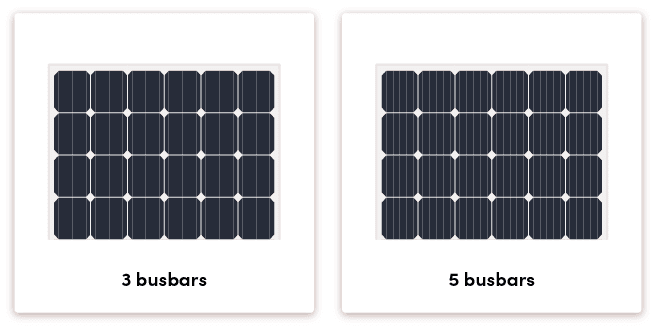 Solpaneler med 3 eller 5 busbars.