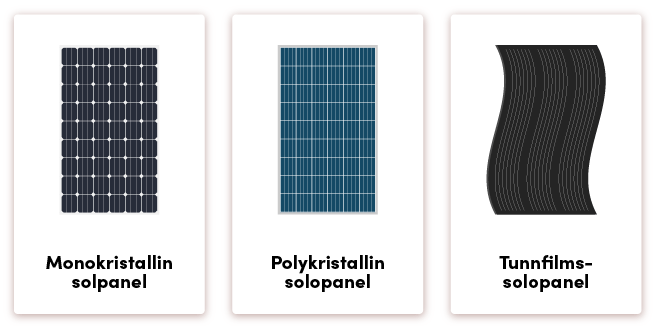 Olika typer av solapaneler att välja mellan.