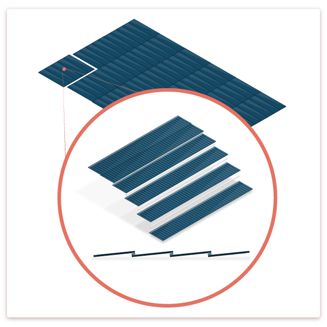Visualisering av shingled solpanel.