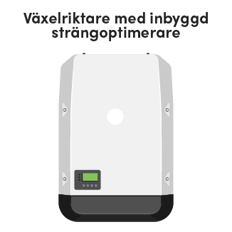Illustration av en växelriktare med strängoptimerare.