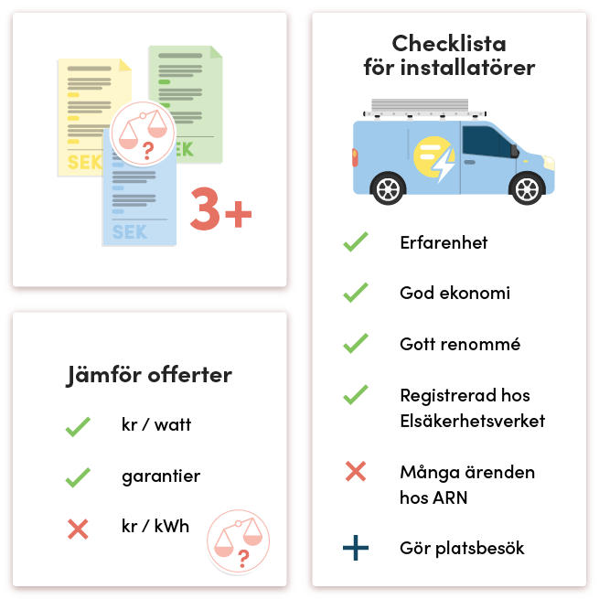 Sammanfattning av tips för att ta in offerter på solceller.