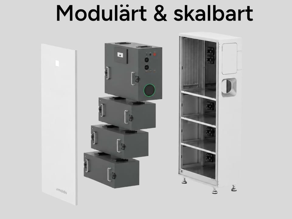 Överst står texten Modulärt & skalbart. Emaldo Power Core visas med en övre teknikdel och tre batterimoduler. Delarna står mellan en vit frontpanel och ett öppet skåp. Bilden visar hur systemet kan byggas ut modulärt.